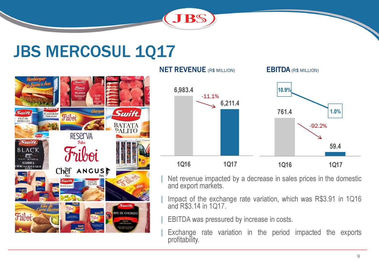 JBS S.A. 2017 Q1 Results Earnings Call Slides (OTCMKTSJBSAF