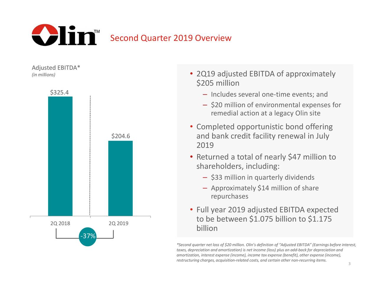 Olin Corporation 2019 Q2 Results Earnings Call Slides (NYSEOLN