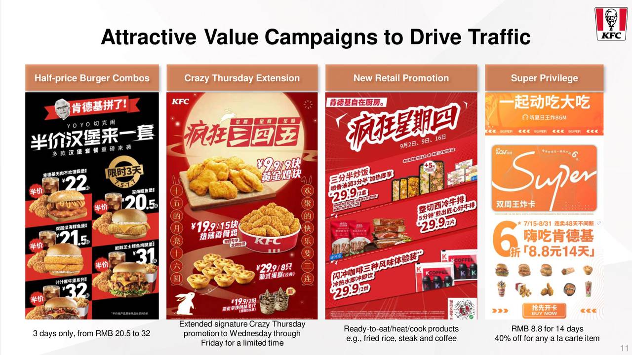 Attractive Value Campaigns to Drive Traffic