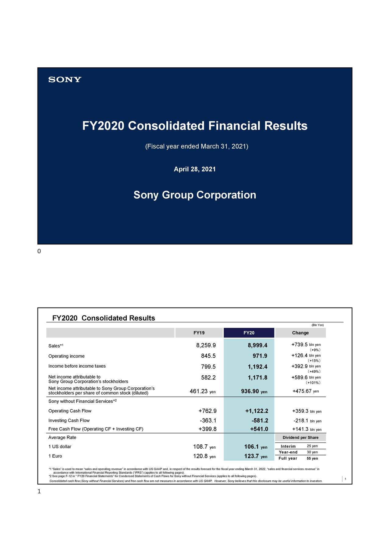 Sony Group Corporation 2020 Q4 Results Earnings Call Presentation