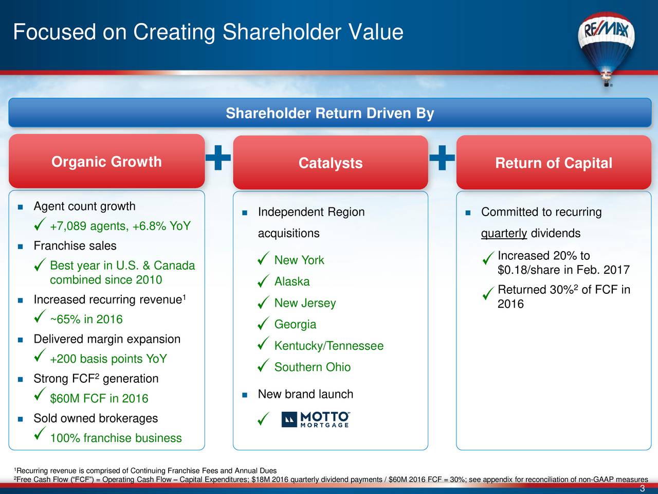 Re max holdings inc ipo