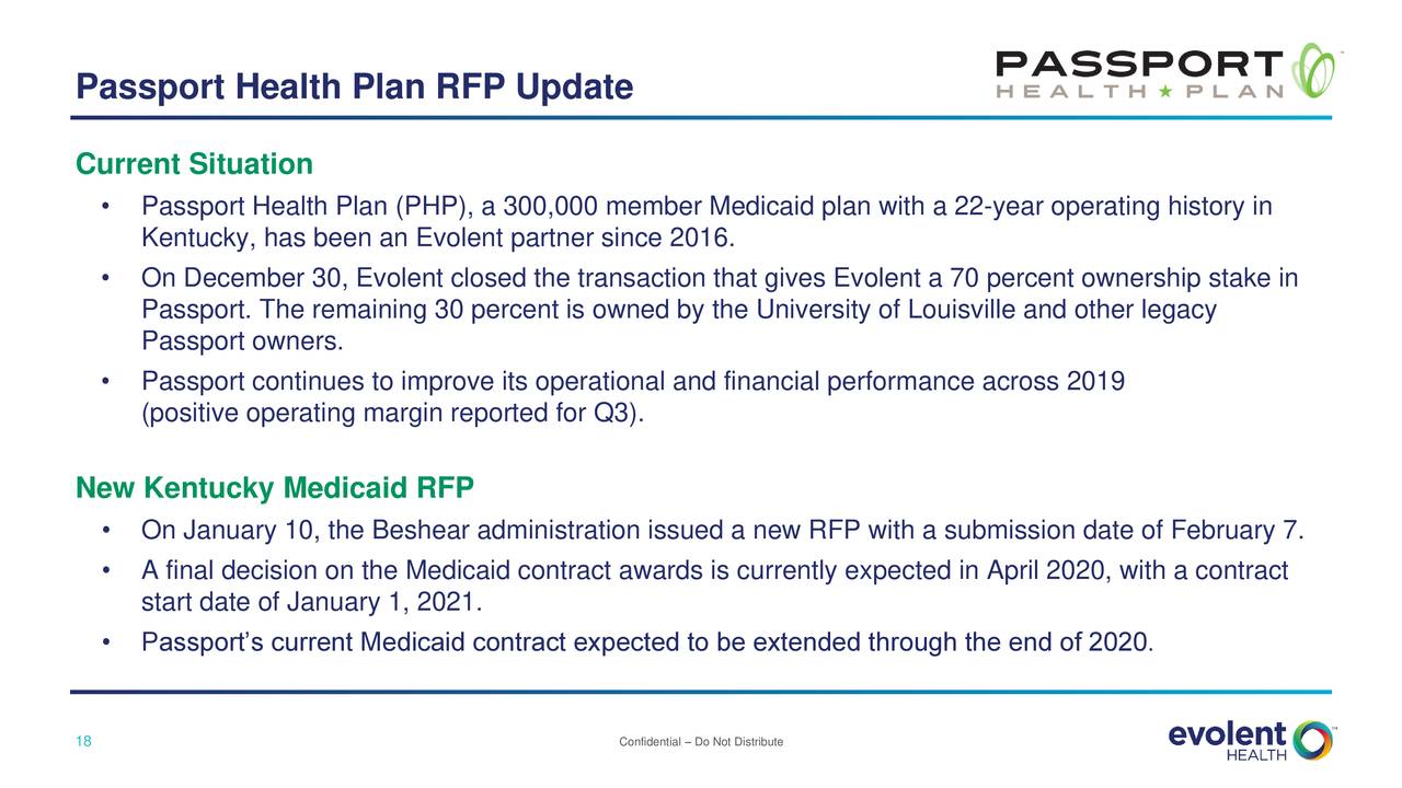 Evolent Health (EVH) Presents At 38th Annual J.P. Healthcare