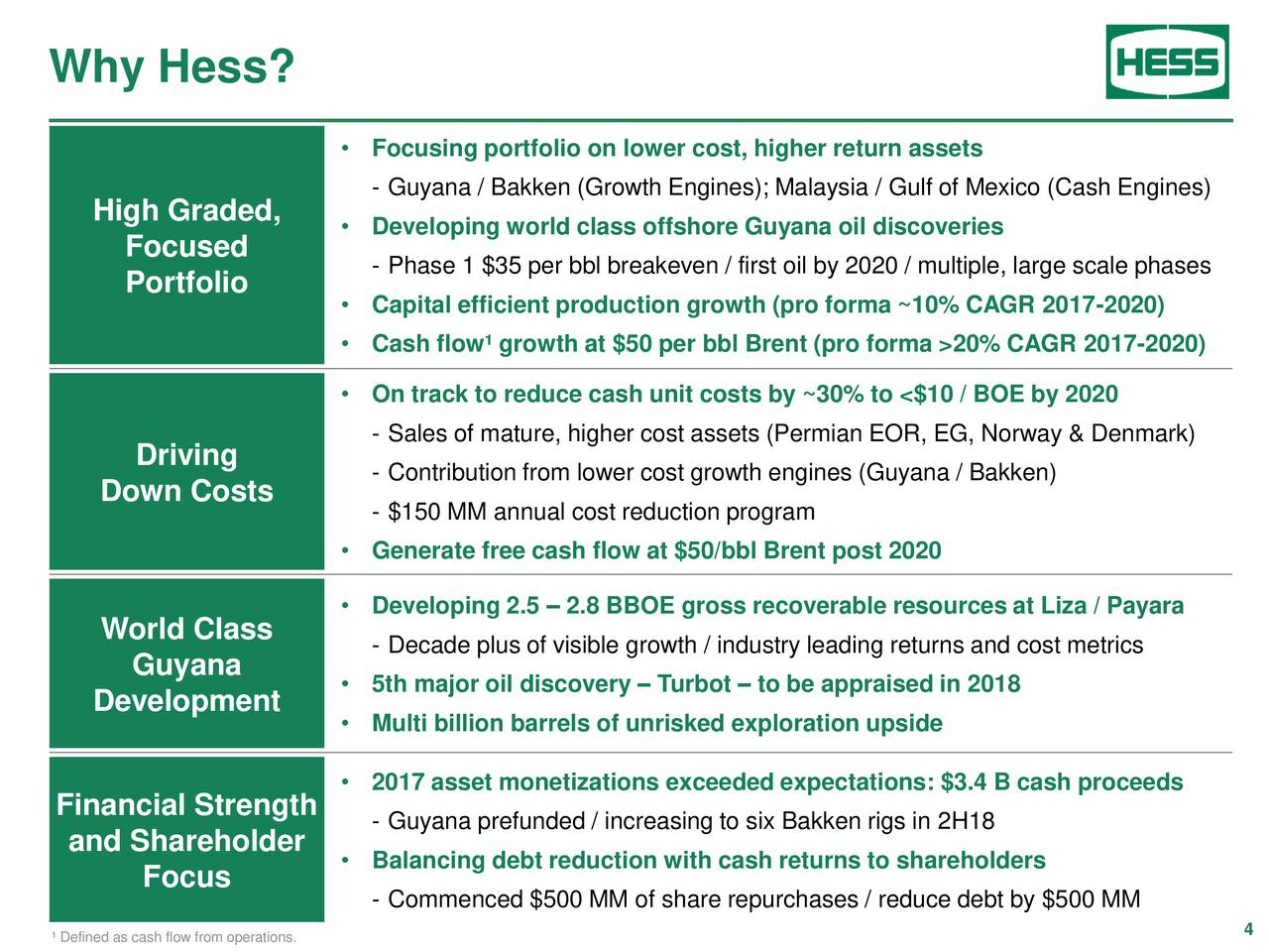 Hess (HES) Presents At Bank of America Merrill Lynch Global Energy