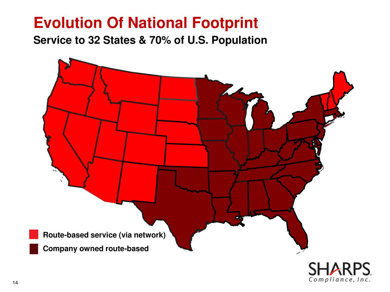 Sharps Compliance (SMED) Investor Presentation Slideshow (NASDAQSMED