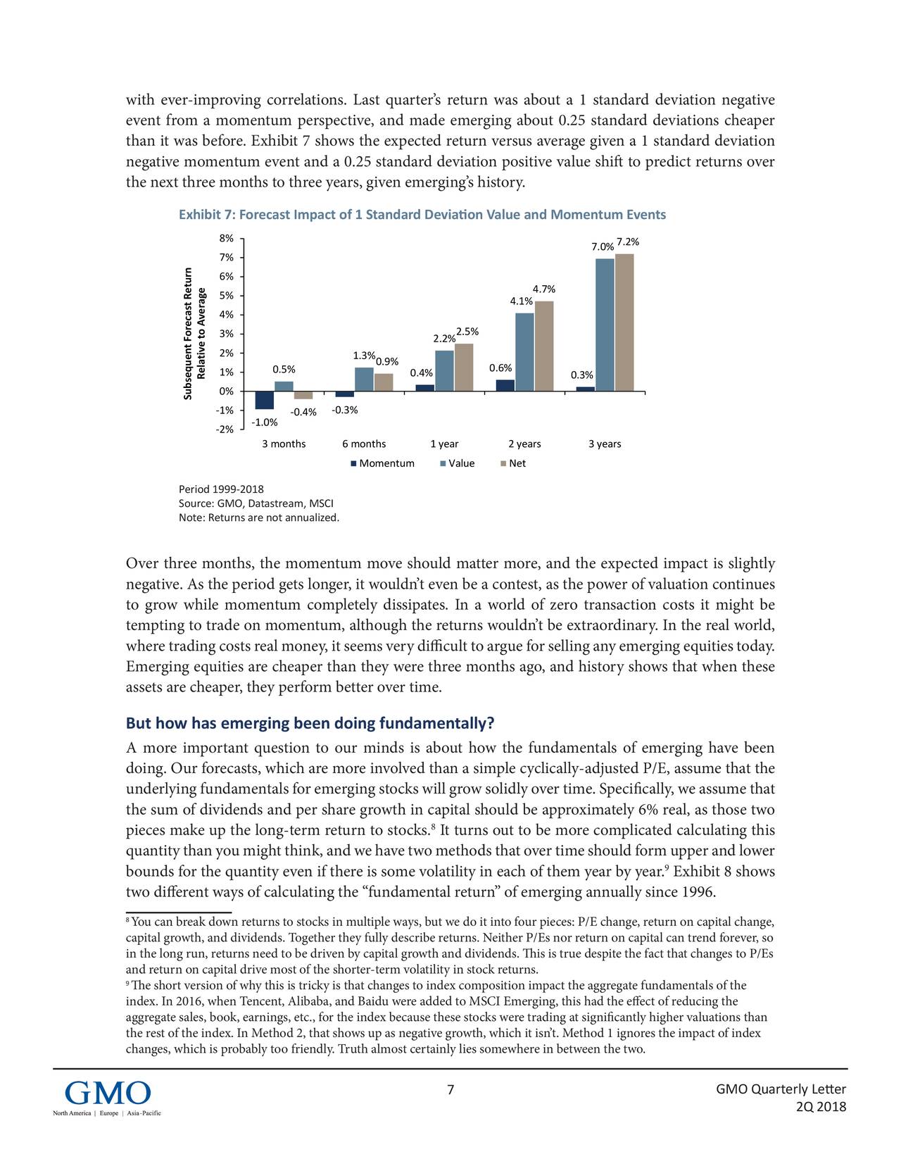 Gmo Quarterly Letter Q2 2018 Emerging Markets No Reward