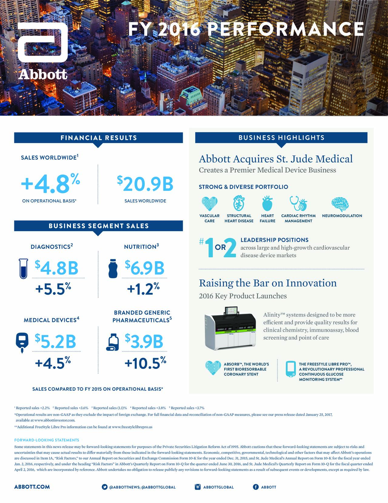 Abbott Laboratories 2016 Q4 - Results - Earnings Call Slides (NYSE:ABT ...