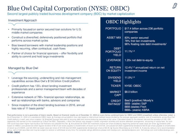 Blue Owl Capital Corporation 2024 Q4 - Results - Earnings Call ...