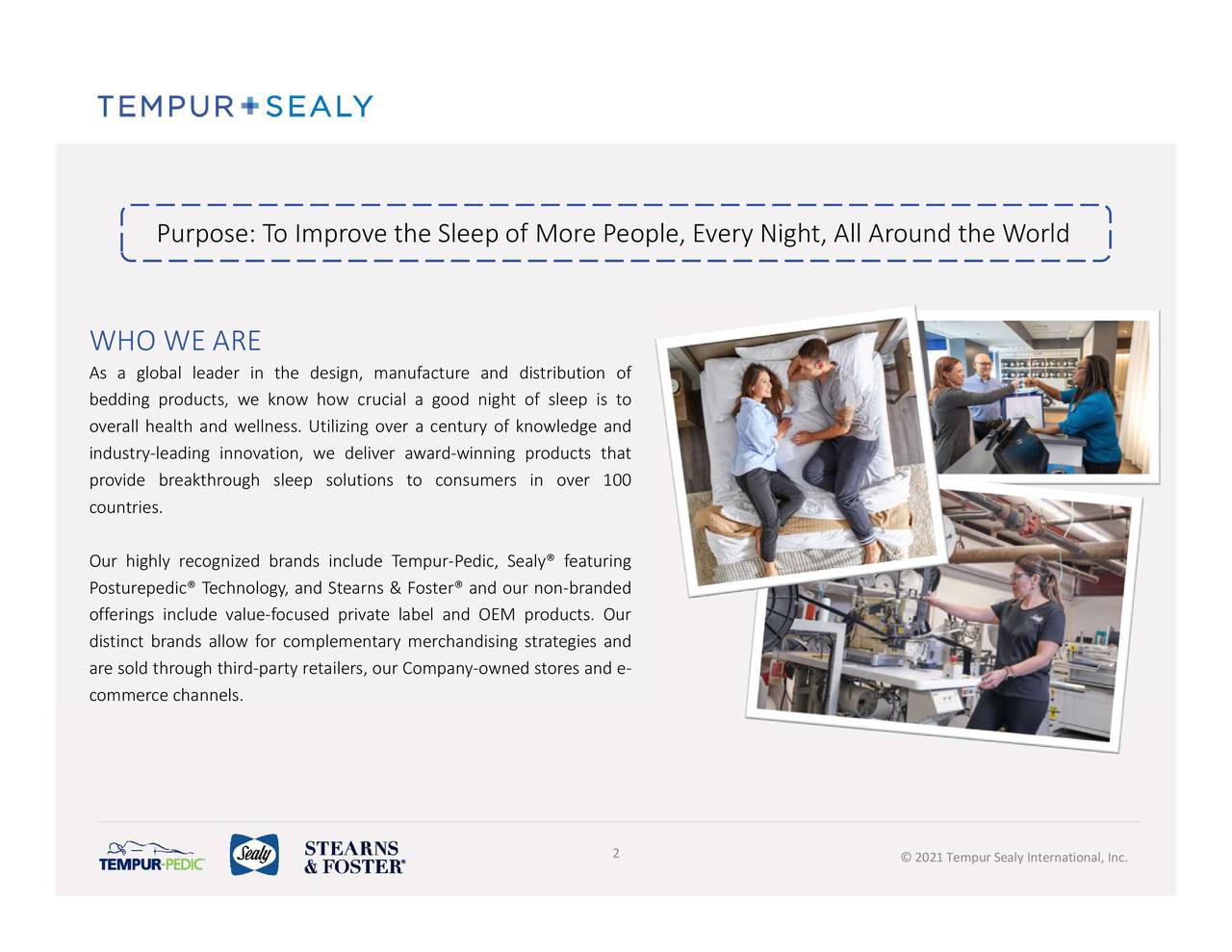 Tempur Sealy International (TPX) Investor Presentation - Slideshow ...