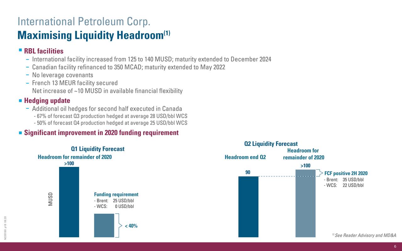 International Petroleum Corporation 2020 Q2 - Results - Earnings Call ...