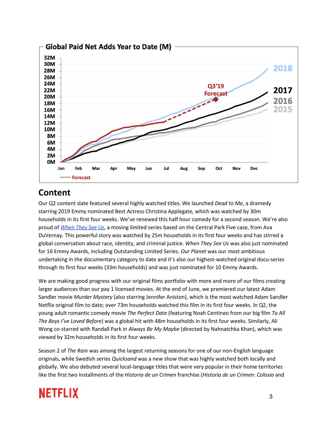 netflix price increase netflix price increase