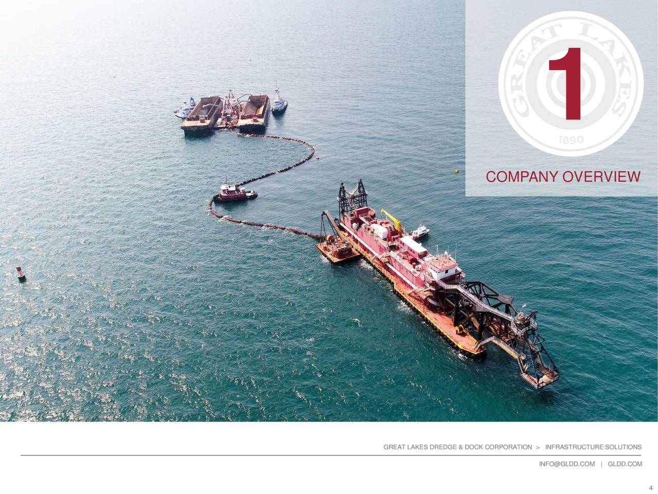 great lakes dredge and dock investor relations