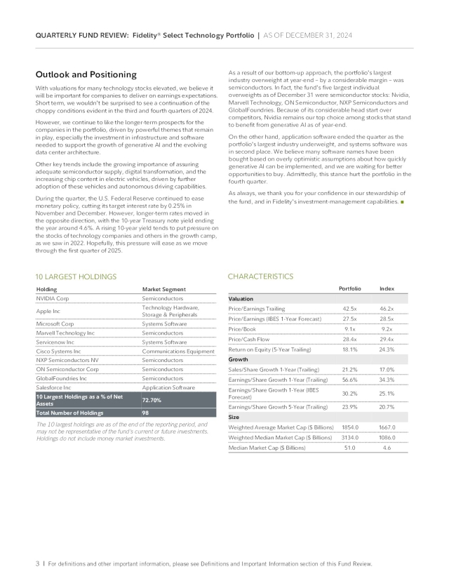Fidelity Select Technology Portfolio Q4 2024 Review (Mutual Fund:FSPTX ...