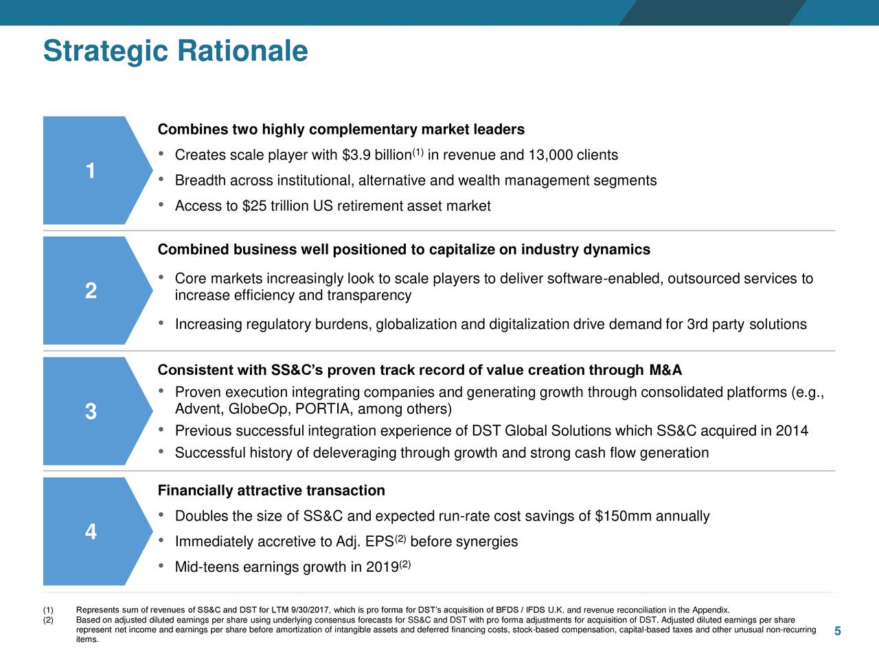 Ss C Technologies Ssnc To Acquire Dst Systems Slideshow Nasdaq Ssnc Seeking Alpha