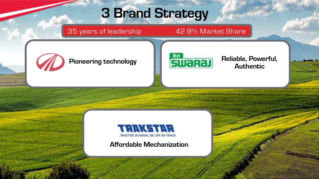 presentation on mahindra company