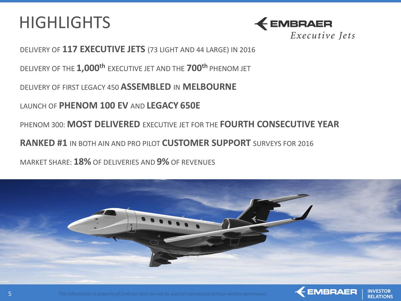 Embraer S.A. 2016 Q4 - Results - Earnings Call Slides ...