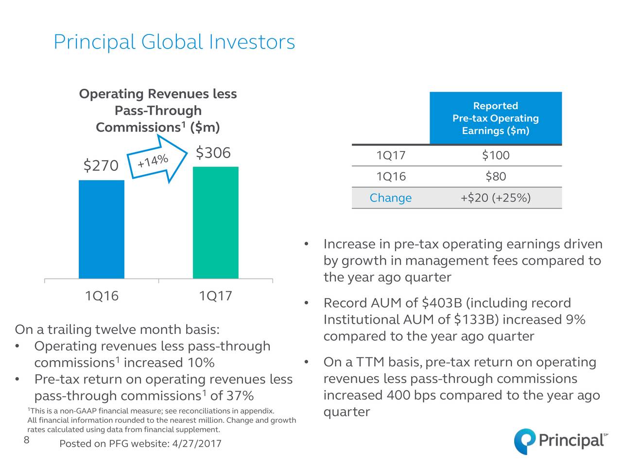 Principal Financial Group, Inc. 2017 Q1 - Results - Earnings Call ...