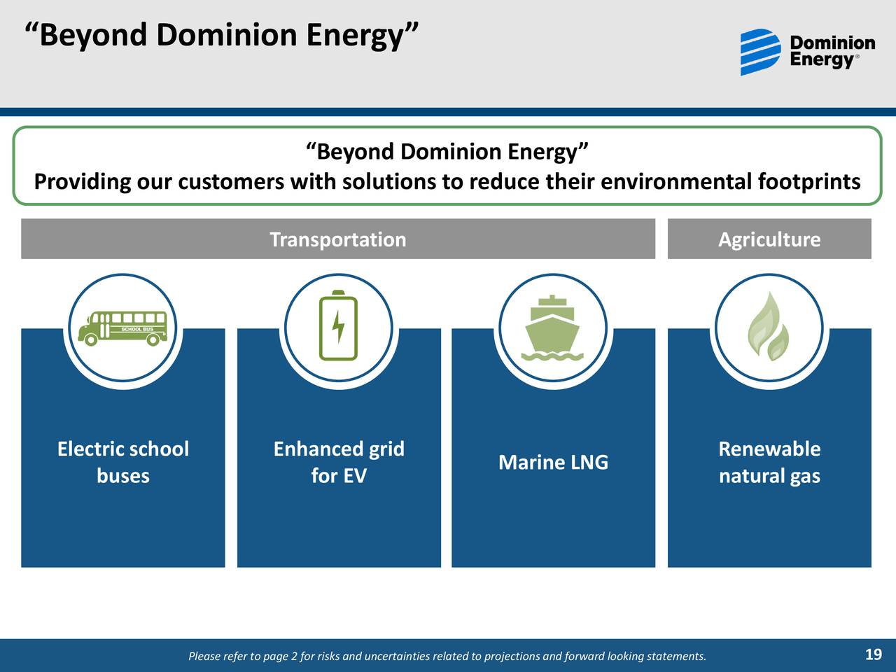 dominion-energy-inc-2019-q4-results-earnings-call-presentation-nyse-d-seeking-alpha