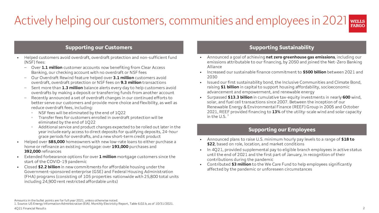 Wells Fargo & Company 2021 Q4 Results Earnings Call Presentation