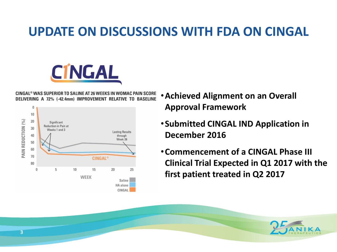 Anika Therapeutics Inc. 2016 Q4 - Results - Earnings Call Slides ...