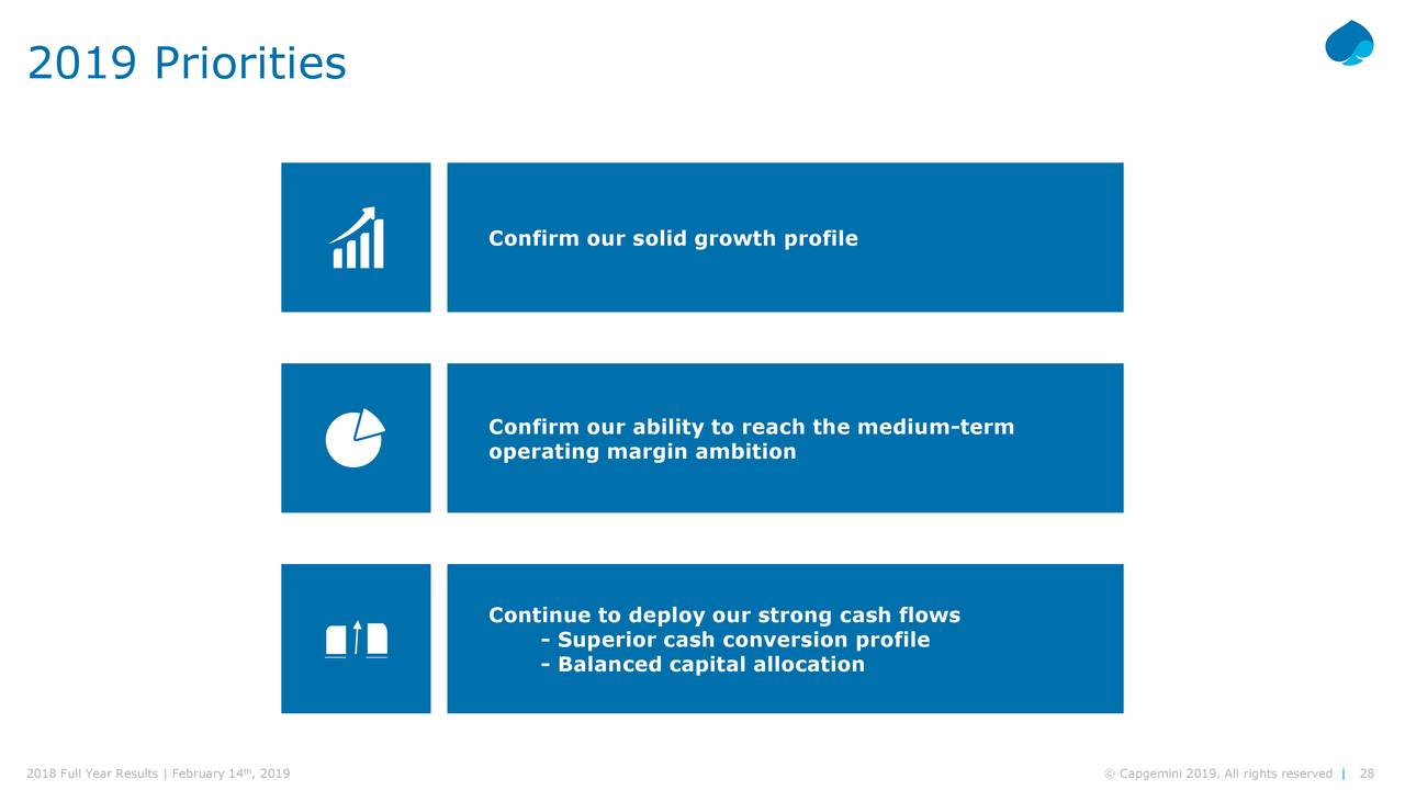 Capgemini SE 2018 Q4 Results Earnings Call Slides (OTCMKTSCAPMF