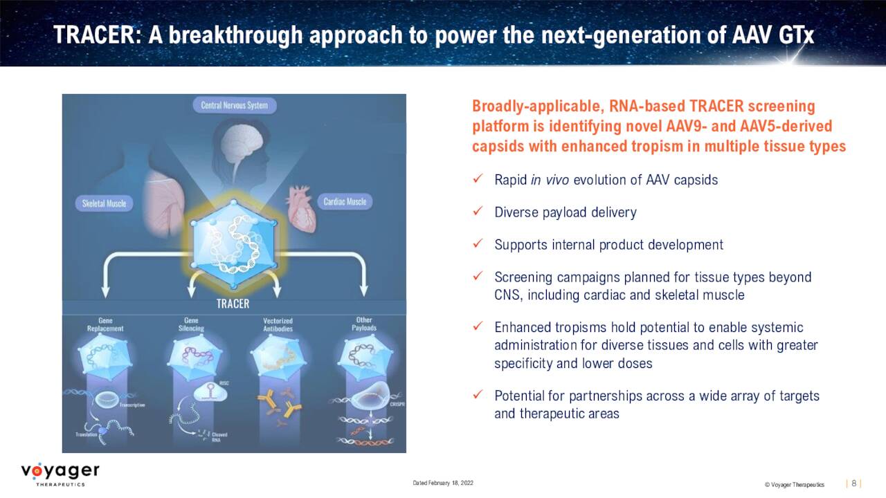 voyager therapeutics tracer