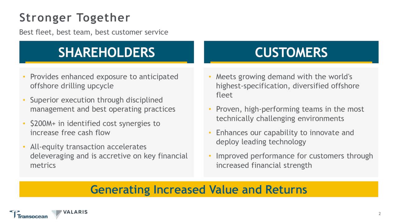 Transocean Ltd. (RIG) M&A Call (NYSE:RIG) 2026-02-11 | Seeking Alpha