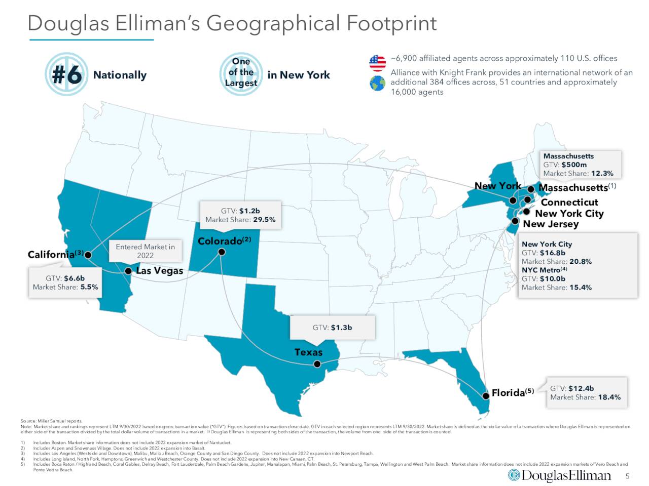 Douglas Elliman's Geographical Footprint