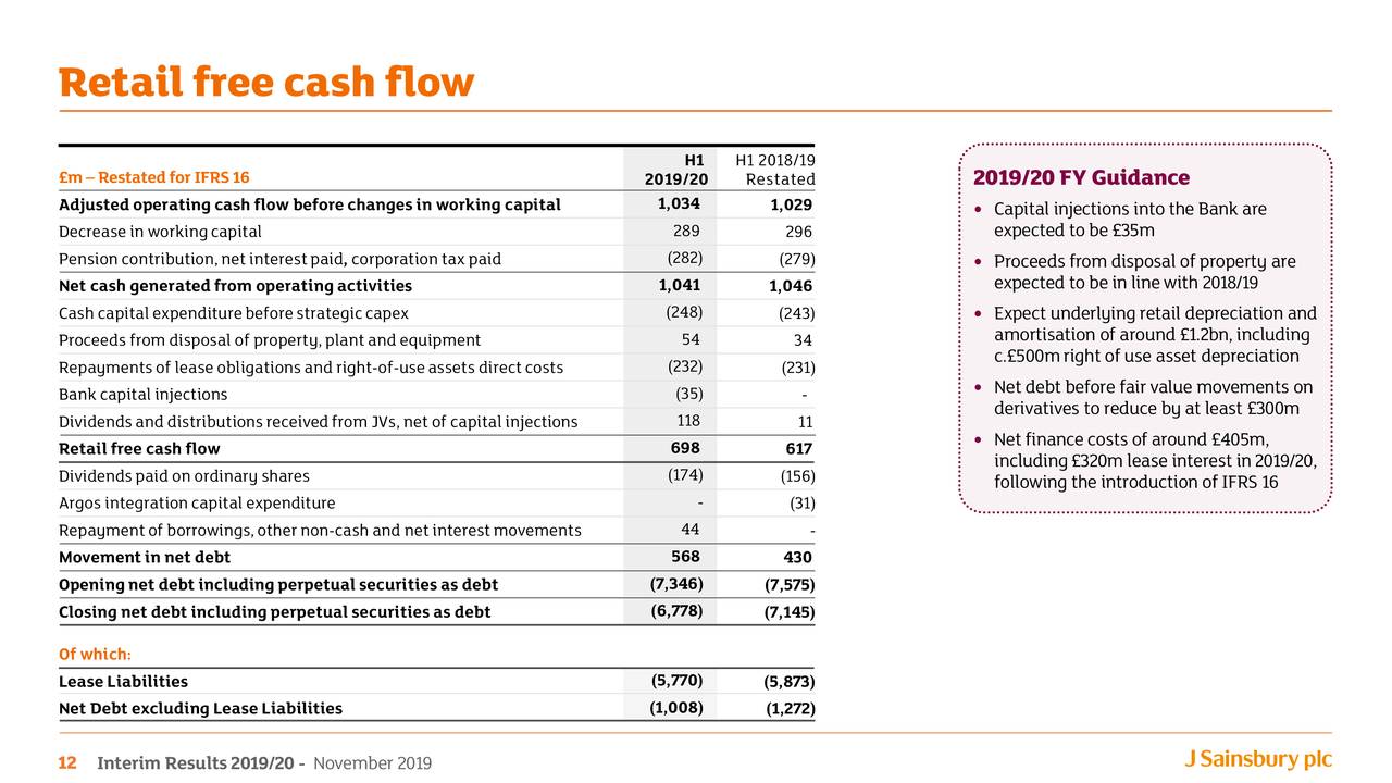 sandfunding cash advance company