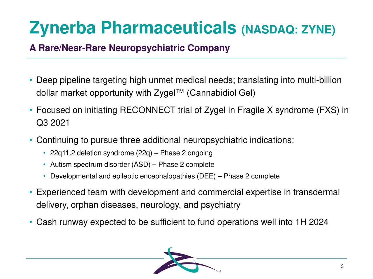 zynerba corporate presentation