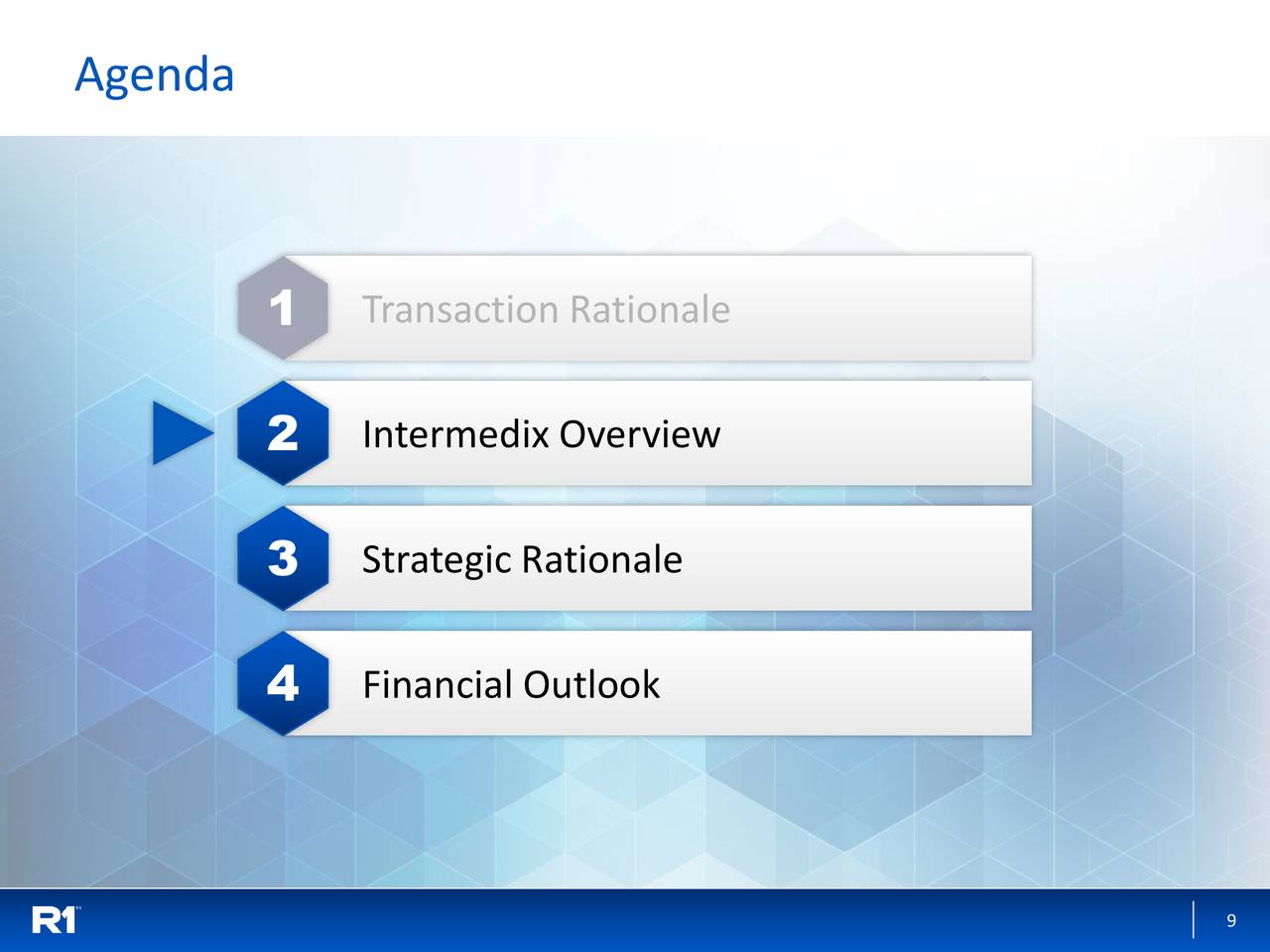 Rcm forex