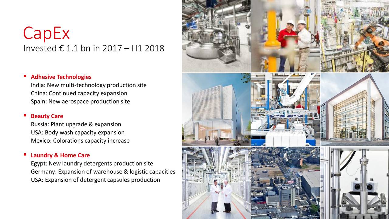 Henkel (HENKY) Investor Presentation Slideshow (OTCMKTSHENKY