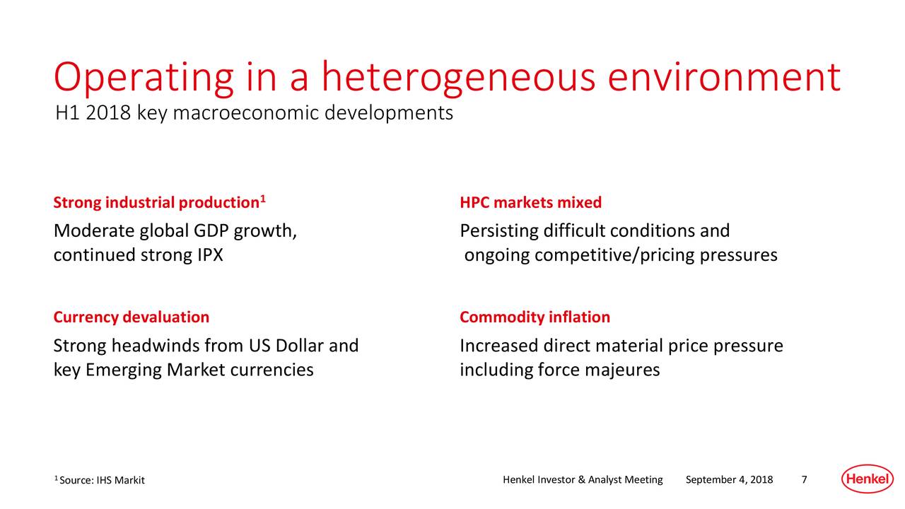 Henkel (HENKY) Investor Presentation Slideshow (OTCMKTSHENKY