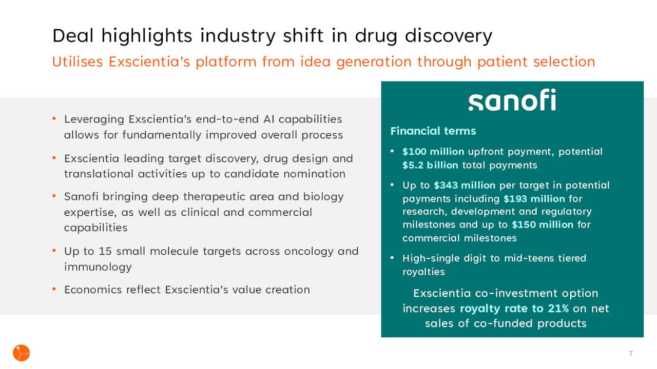 Sanofi Collaboration Deal