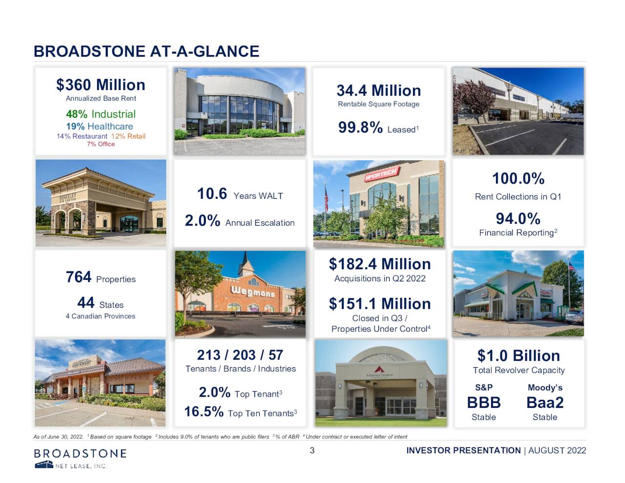 Broadstone Net Lease, Inc. 2022 Q2 Results Earnings Call