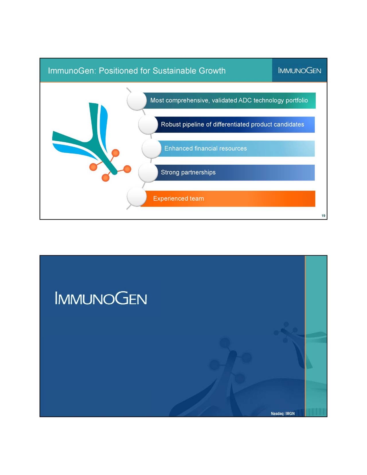 ImmunoGen (IMGN) Presents At Cowen and Company 37th Annual Health Care ...