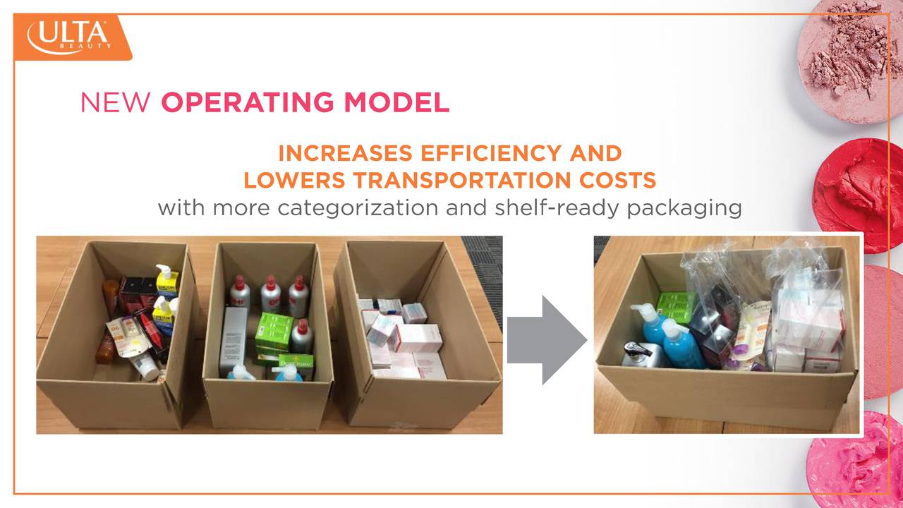 Ulta Beauty's 2016 Analyst And Investor Conference - Slide ...