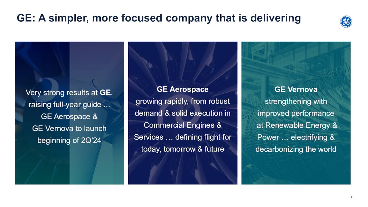 General Electric Company 2023 Q3 - Results - Earnings Call Presentation ...