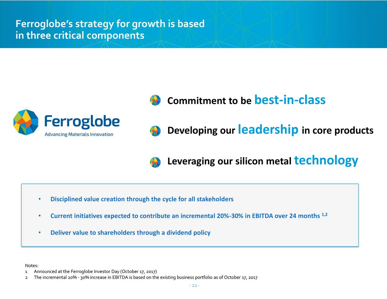 Ferroglobe (GSM) Presents At Goldman Sachs Leveraged Finance Conference