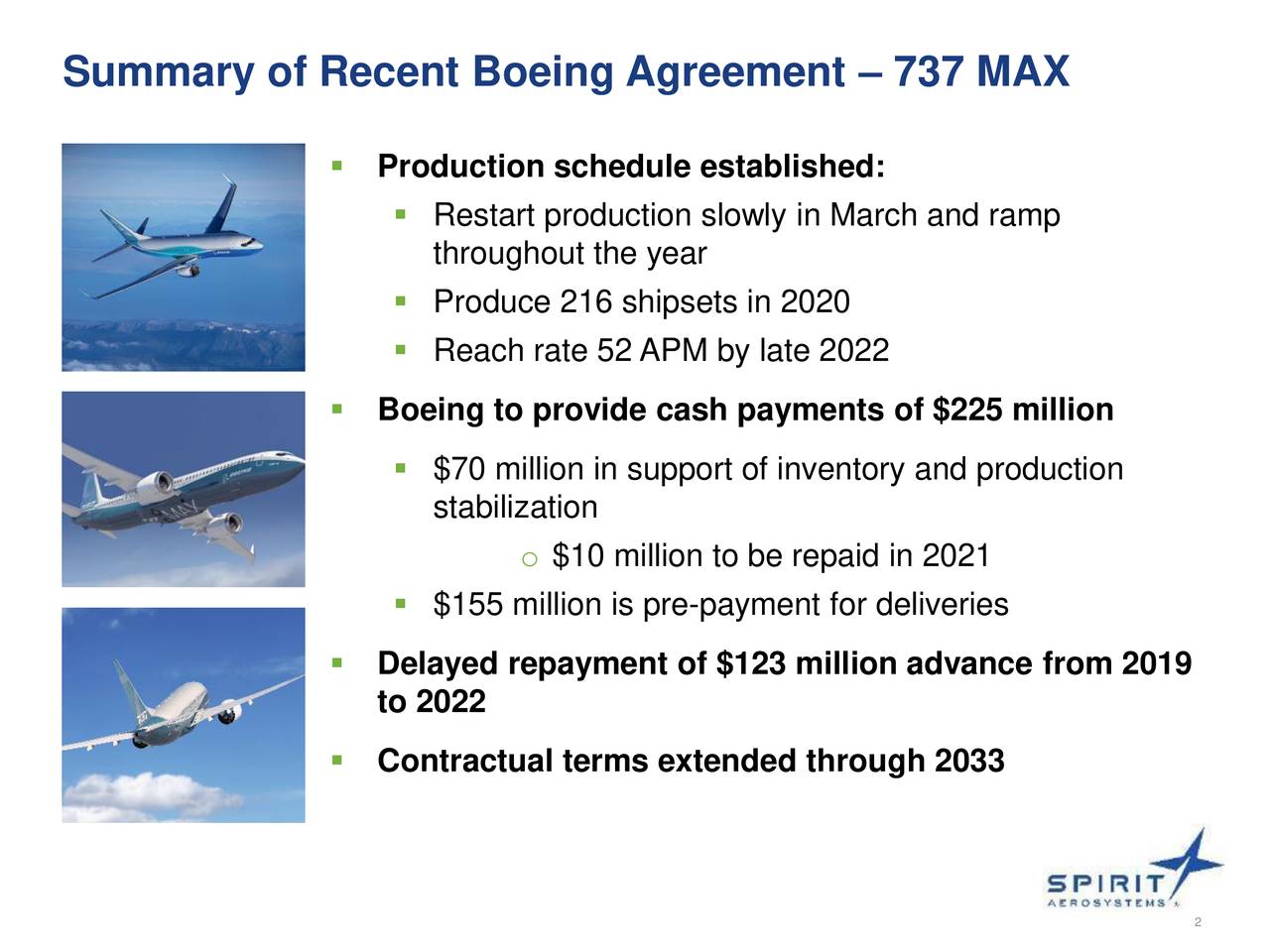 Spirit Aerosystems Holdings Inc 2019 Q4 Results Earnings Call Presentation Nyse Spr