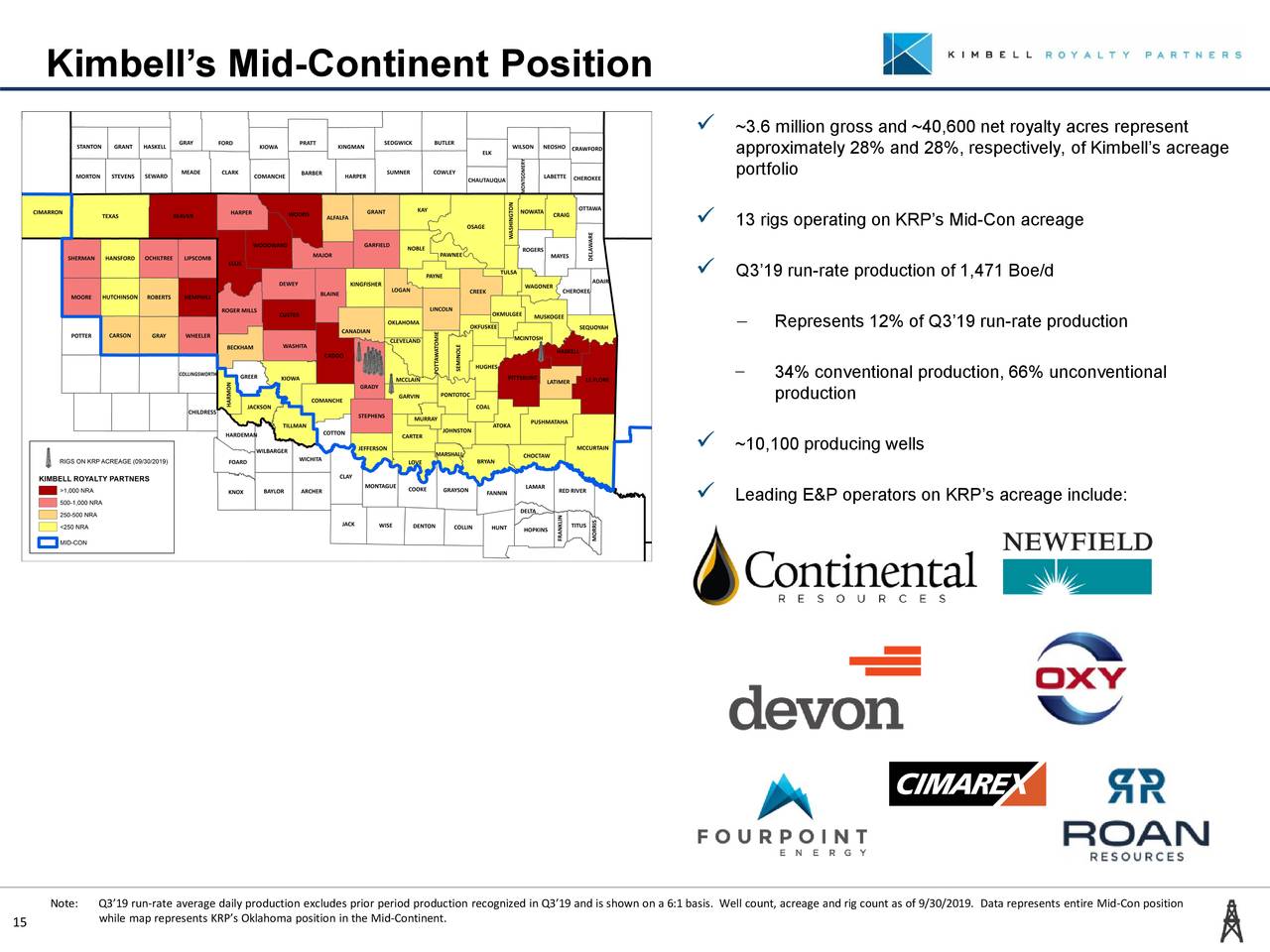 Kimbell Royalty Partners (KRP) Investor Presentation Slideshow (NYSEKRP) Seeking Alpha