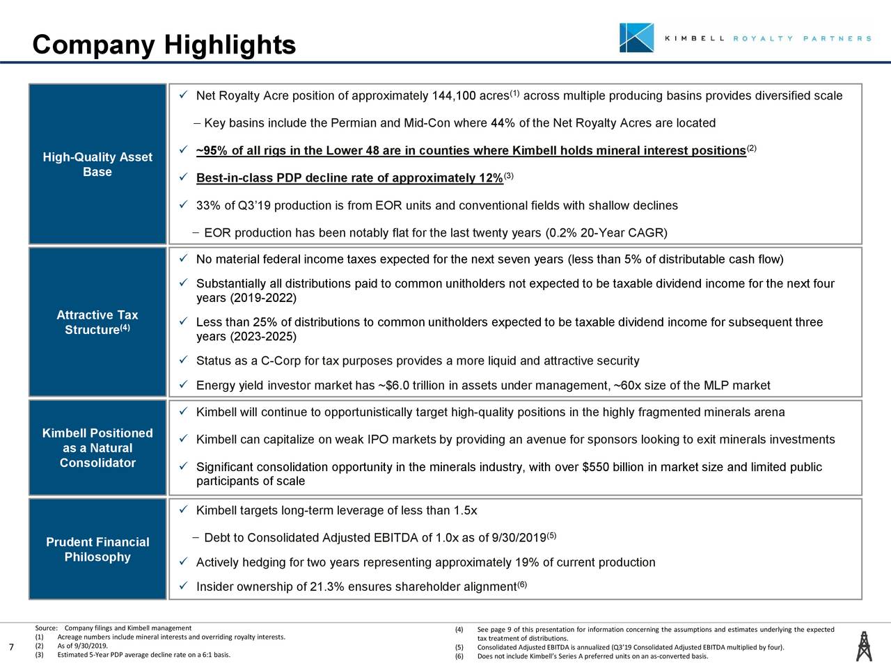 Kimbell Royalty Partners (KRP) Investor Presentation Slideshow (NYSE