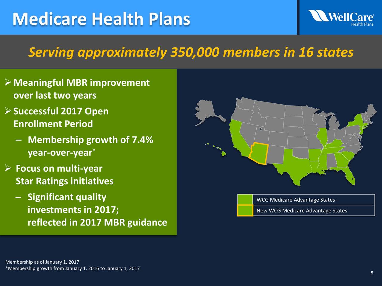 WellCare Health Plans (WCG) Presents At The Raymond James 38th Annual