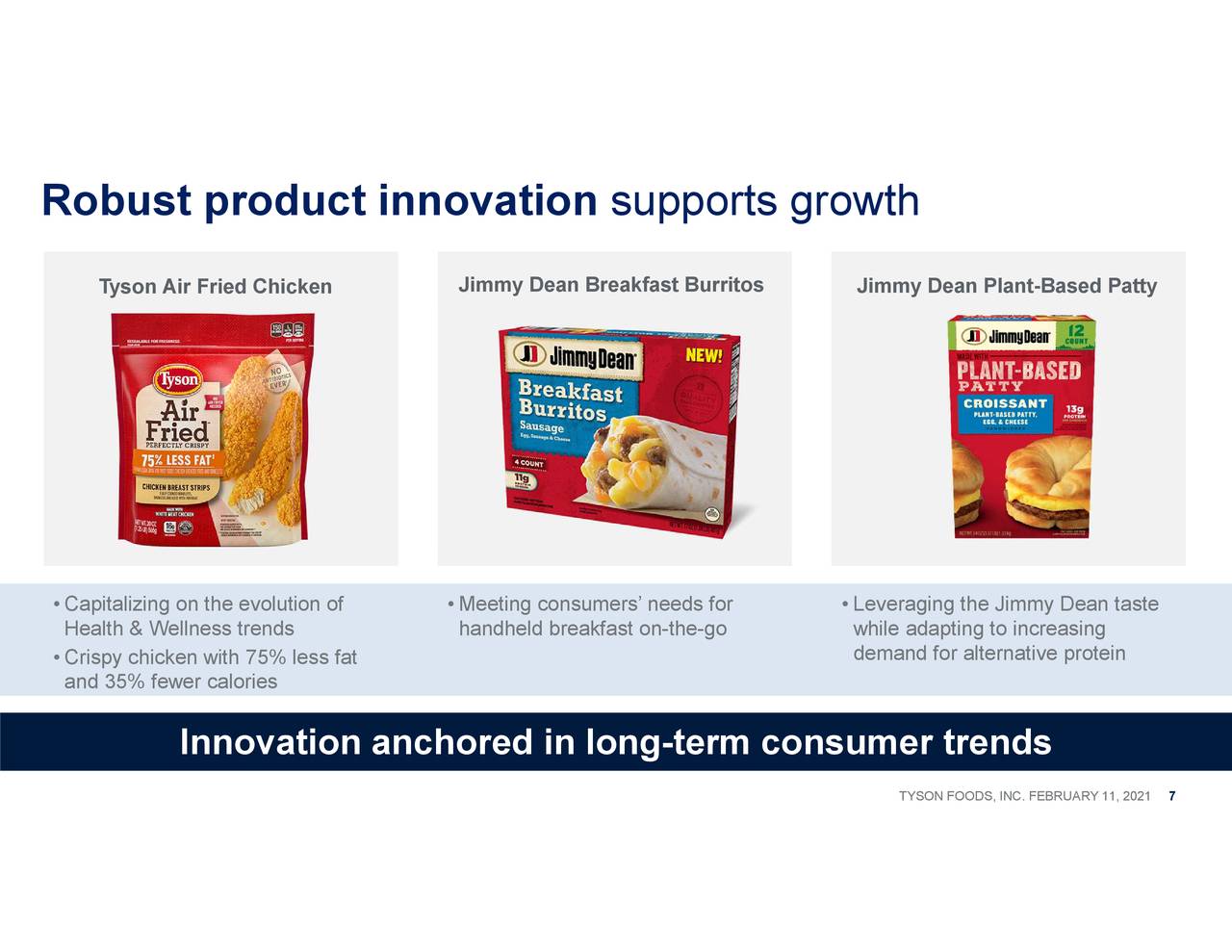 Robust product innovation supports growth