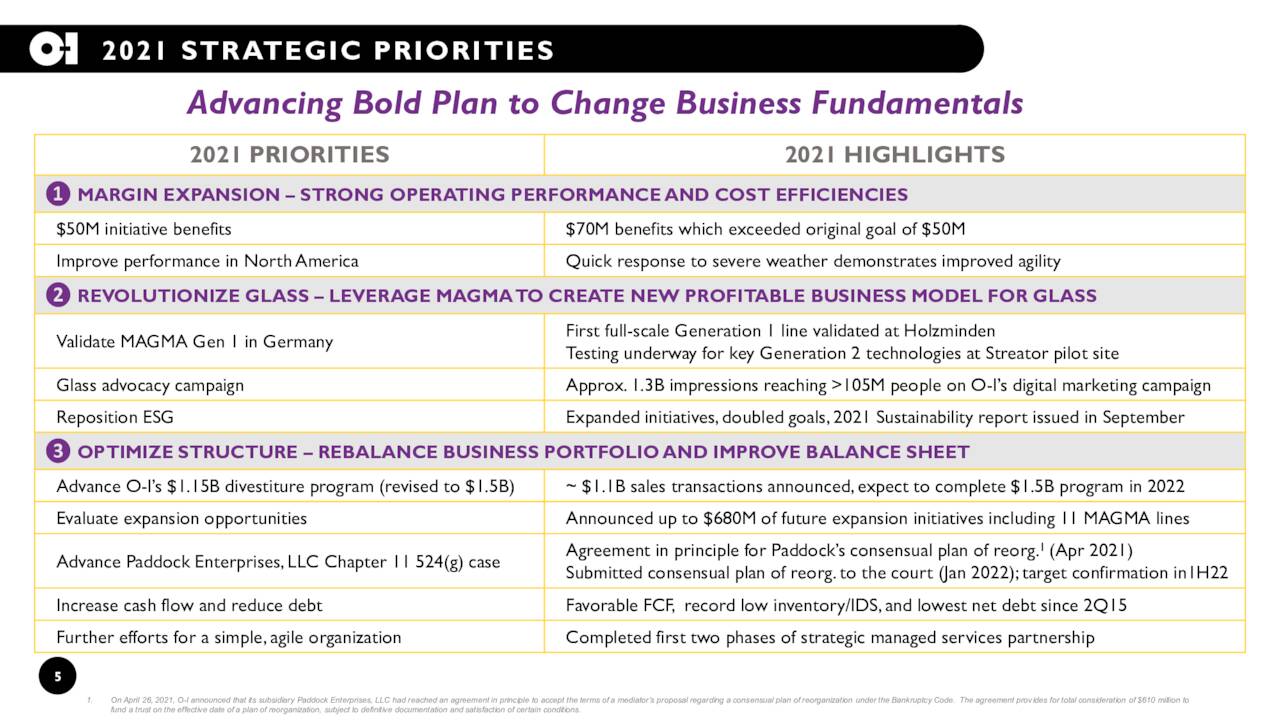 O I Glass Inc 21 Q4 Results Earnings Call Presentation Nyse Oi Seeking Alpha