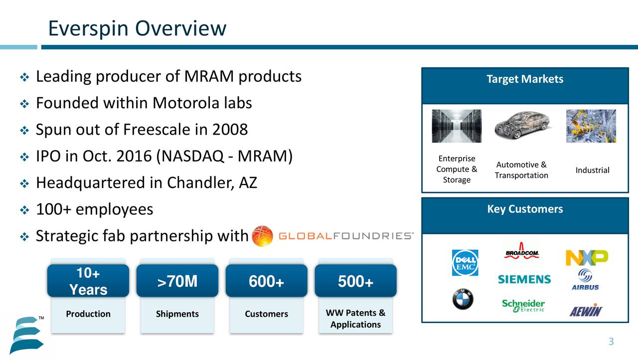 Everspin Technologies 2017 Q3 - Results - Earnings Call Slides (NASDAQ ...