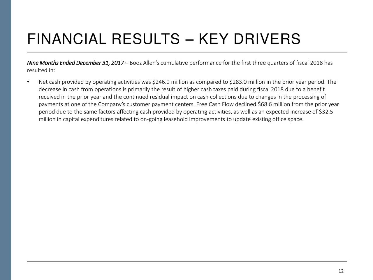 FINANCIAL RESULTS – KEY DRIVERS