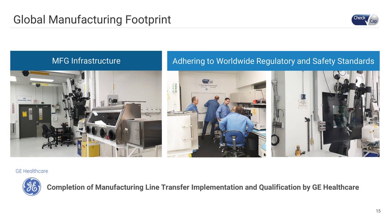 CheckCap (CHEK) Investor Presentation Slideshow (NASDAQCHEK) Seeking Alpha