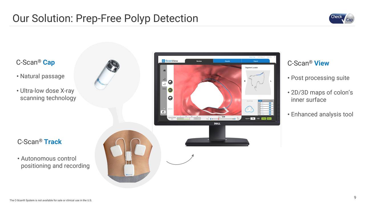 CheckCap (CHEK) Investor Presentation Slideshow (NASDAQCHEK