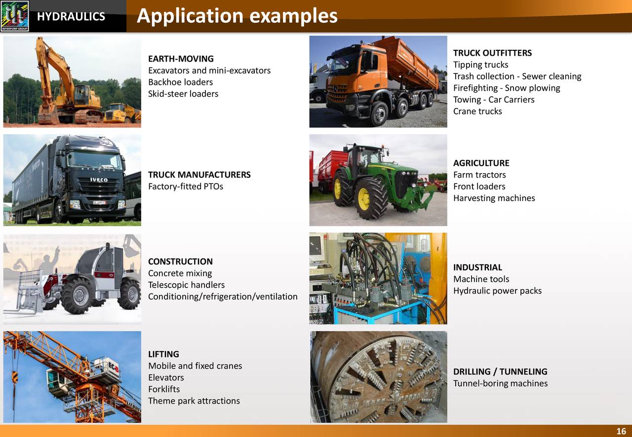 HYDRAULICS             Application examples