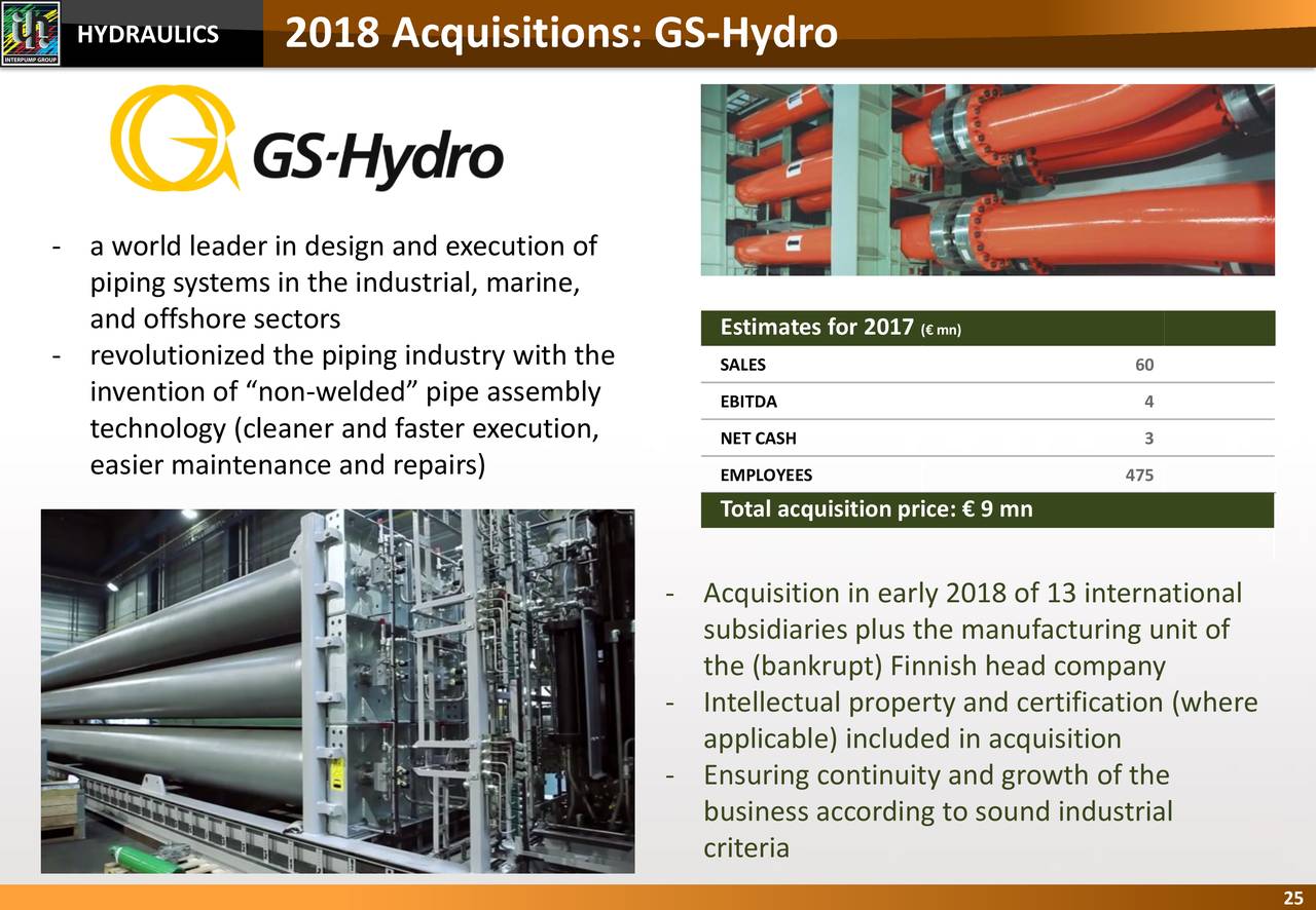 HYDRAULICS         2018 Acquisitions: GS-Hydro